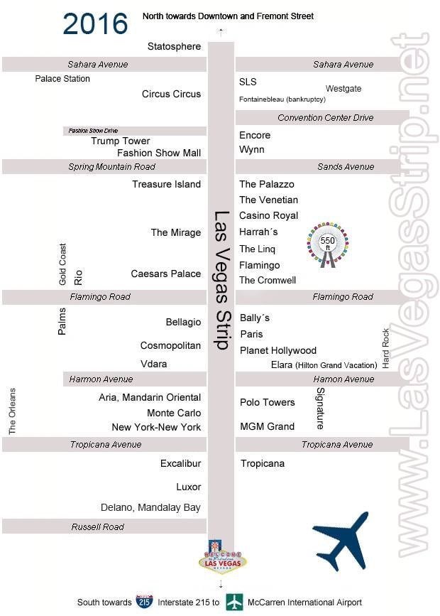 Las Vegas Strip Map