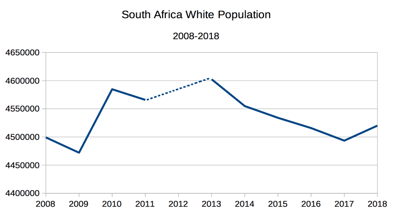 Is Cape Town safe