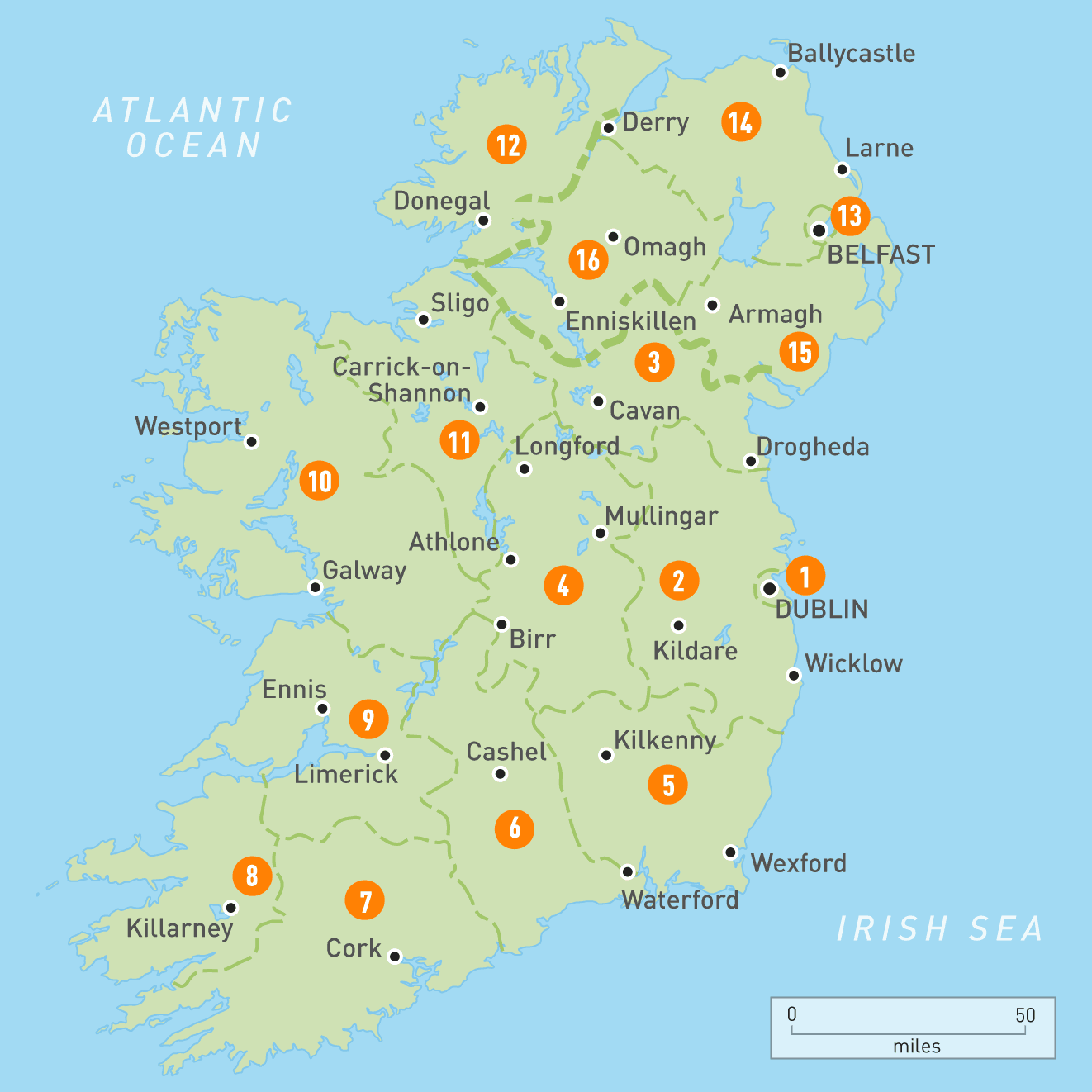 Things to know before visiting ireland